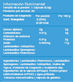 Probióticos Caps - Image 2