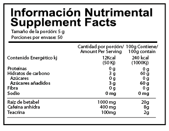 Super Pump 250g - Image 2