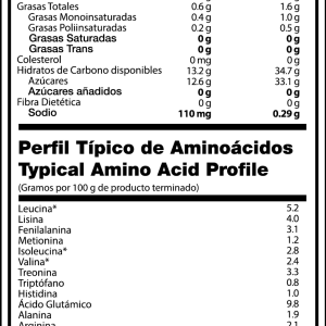 HIDRO-21-PROTEÍNA-HIDROLIZADA-INFORMACION-NUTRIMENTAL